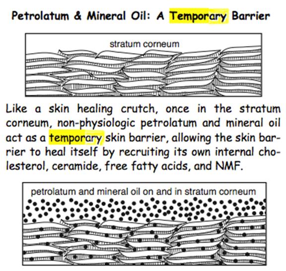 petrolatum.png